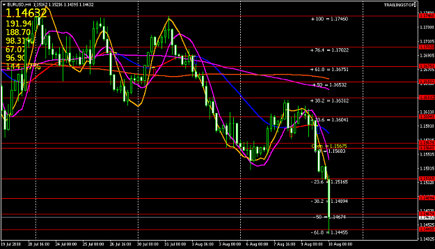 Click to Enlarge

Name: EURUSDH4.png
Size: 28 KB