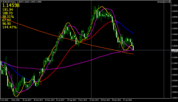 Click to Enlarge

Name: EURUSDWeekly.png
Size: 26 KB