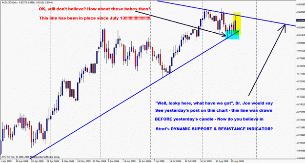 Click to Enlarge

Name: audusd worker following the script.gif
Size: 32 KB