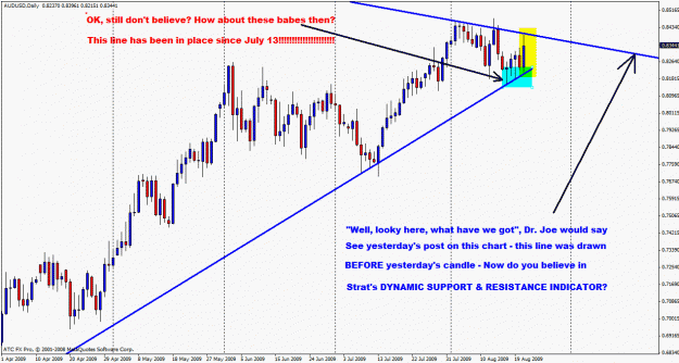 Click to Enlarge

Name: audusd worker following the script.gif
Size: 32 KB