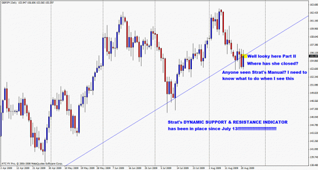 Click to Enlarge

Name: gbpjpy pure coincidence!.gif
Size: 30 KB