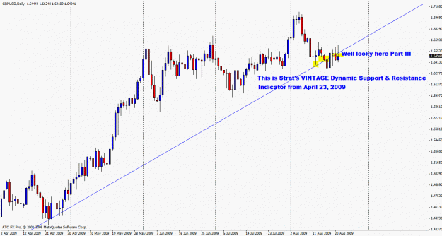 Click to Enlarge

Name: gbpusd vintage stuff.gif
Size: 25 KB