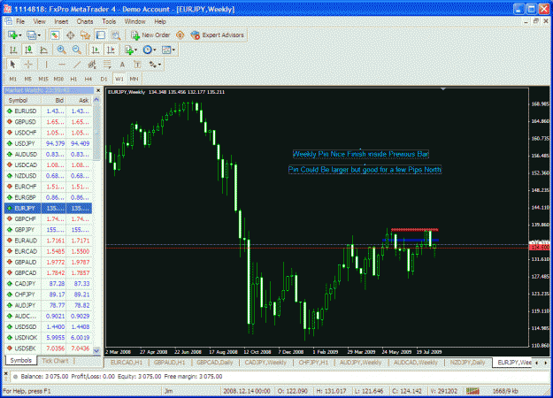 Click to Enlarge

Name: eurjpy1.gif
Size: 58 KB