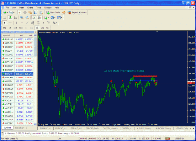 Click to Enlarge

Name: eurjpy2.gif
Size: 59 KB