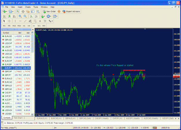 Click to Enlarge

Name: eurjpy2.gif
Size: 59 KB