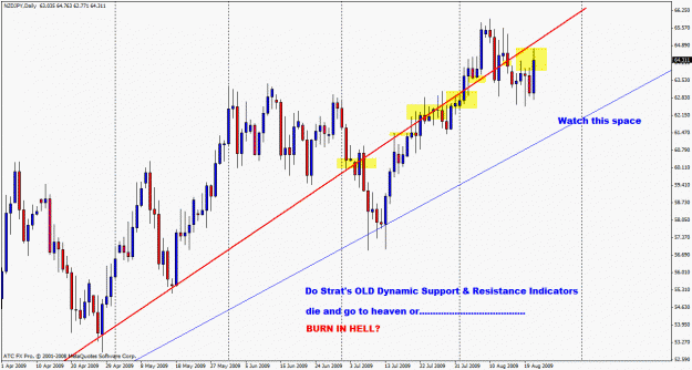 Click to Enlarge

Name: nzdjpy old and new.gif
Size: 29 KB