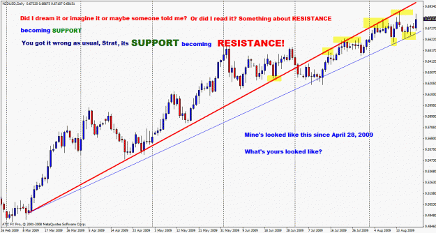 Click to Enlarge

Name: nzdusd flasher.gif
Size: 33 KB