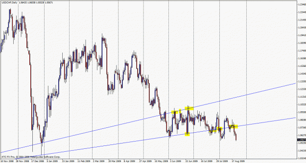 Click to Enlarge

Name: usdchf worker.gif
Size: 28 KB