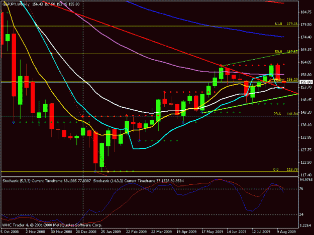 Click to Enlarge

Name: chart 2.gif
Size: 19 KB