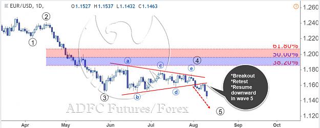 Click to Enlarge

Name: eurusd daily 17.jpg
Size: 103 KB