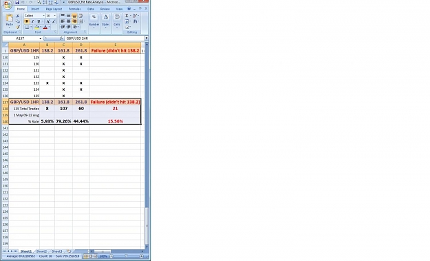 Click to Enlarge

Name: GBPUSD_Hit Rate.jpg
Size: 88 KB