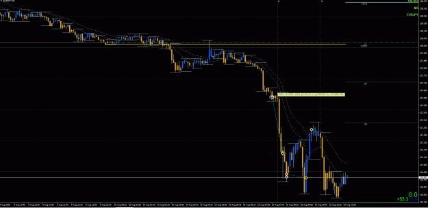 Click to Enlarge

Name: EJ Trades Peppestone - 8102018.gif
Size: 33 KB