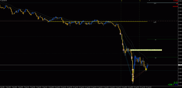 Click to Enlarge

Name: AU Trades Peppestone - 8102018.gif
Size: 31 KB