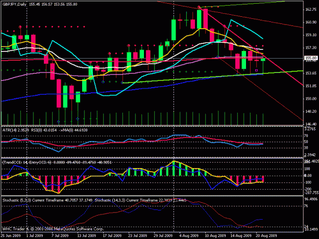 Click to Enlarge

Name: chart 2.gif
Size: 21 KB