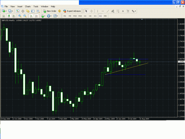 Click to Enlarge

Name: 220809_bearish.GIF
Size: 40 KB