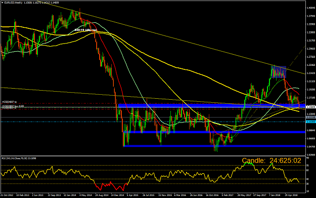 Click to Enlarge

Name: eurusd-w1-fxpro-financial-services.png
Size: 70 KB