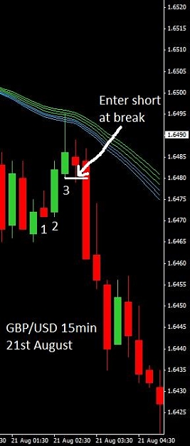Click to Enlarge

Name: 21st_GBPUSD.jpg
Size: 26 KB