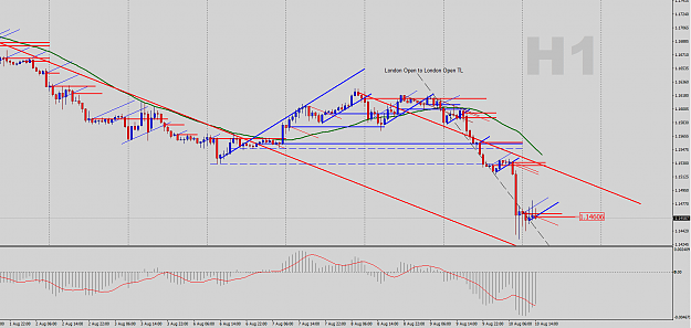 Click to Enlarge

Name: EU-H1-Outlook.png
Size: 49 KB