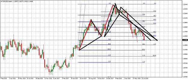 Click to Enlarge

Name: EURUSDWeekly810.jpg
Size: 327 KB