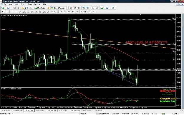 Click to Enlarge

Name: usdjpy22082009.jpg
Size: 145 KB