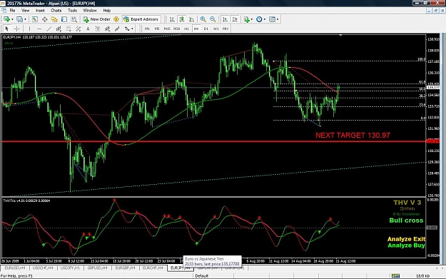 Click to Enlarge

Name: EURJPY22082009.jpg
Size: 147 KB