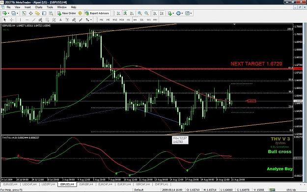 Click to Enlarge

Name: GBPUSD 22082009.jpg
Size: 151 KB