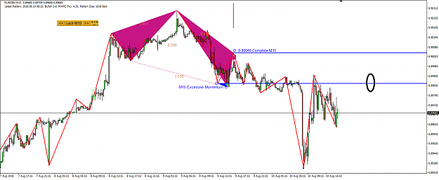 Click to Enlarge

Name: Harmonic Pattern Plus-Price Breakout Pattern Scanner-EURGBP S120.png
Size: 35 KB