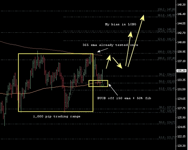 Click to Enlarge

Name: eurjpy222-08-2009.jpg
Size: 111 KB