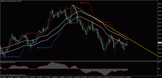 Click to Enlarge

Name: chart4.gif
Size: 51 KB