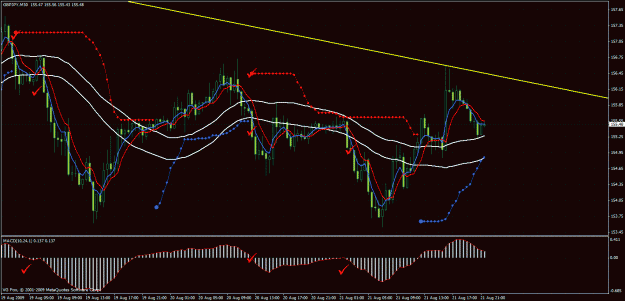 Click to Enlarge

Name: chart5.gif
Size: 50 KB