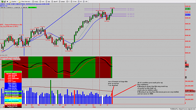 Click to Enlarge

Name: chart356.png
Size: 250 KB