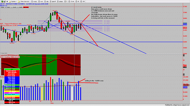 Click to Enlarge

Name: chart357.png
Size: 211 KB