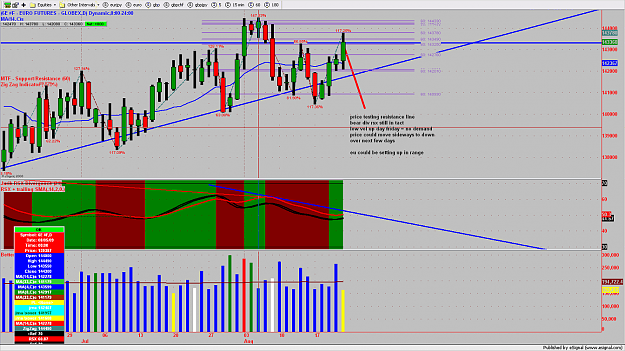 Click to Enlarge

Name: chart358.png
Size: 227 KB