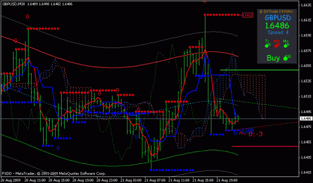 Click to Enlarge

Name: gbpusd.gif
Size: 22 KB