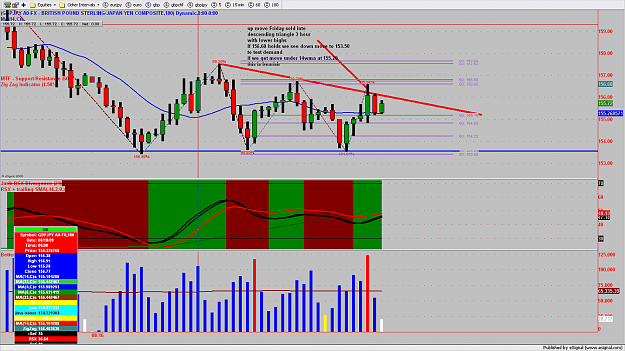 Click to Enlarge

Name: chart361.png
Size: 205 KB