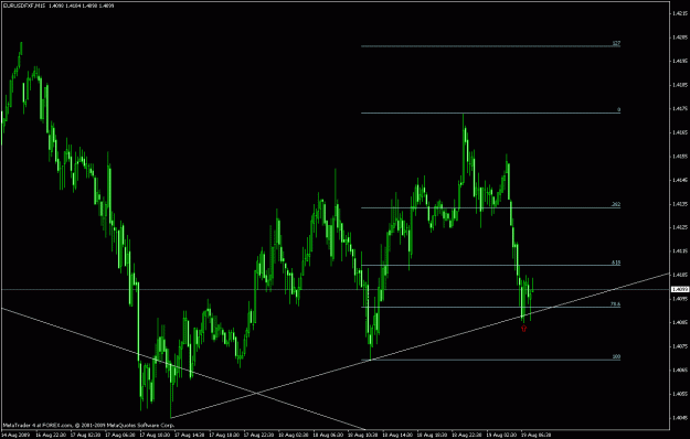 Click to Enlarge

Name: eurusd.gif
Size: 22 KB