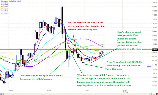 Click to Enlarge

Name: chart.PNG
Size: 68 KB