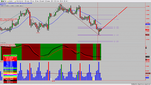 Click to Enlarge

Name: chart363.png
Size: 195 KB