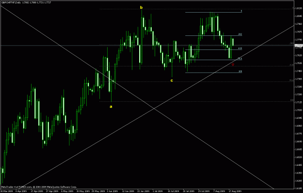 Click to Enlarge

Name: gbpchf.gif
Size: 22 KB