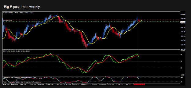 Click to Enlarge

Name: Big E weekly trade.png
Size: 195 KB
