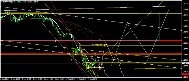 Click to Enlarge

Name: EURUSDM30.png
Size: 44 KB