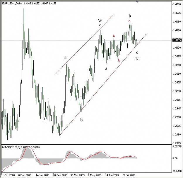 Click to Enlarge

Name: eurusdbull.jpg
Size: 52 KB
