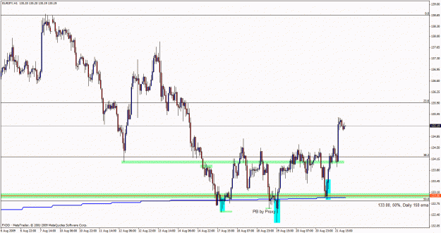 Click to Enlarge

Name: eurjpy  hour 133.00.gif
Size: 26 KB