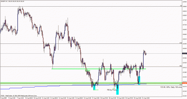 Click to Enlarge

Name: eurjpy  hour 133.00.gif
Size: 26 KB