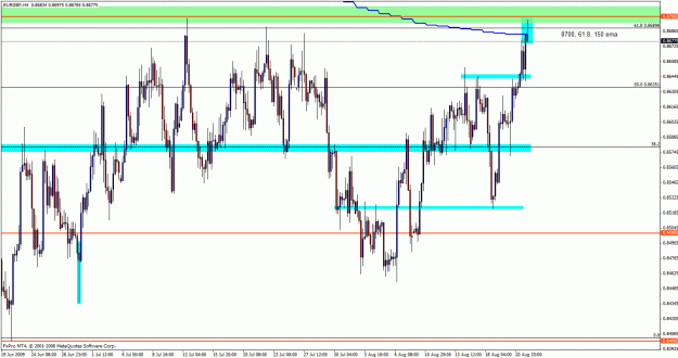 Click to Enlarge

Name: eurgbp 4 hour 8700.gif
Size: 34 KB