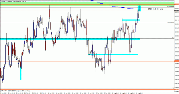 Click to Enlarge

Name: eurgbp 4 hour 8700.gif
Size: 34 KB