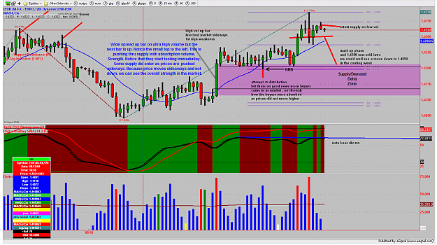 Click to Enlarge

Name: RapidSurge2.png
Size: 250 KB