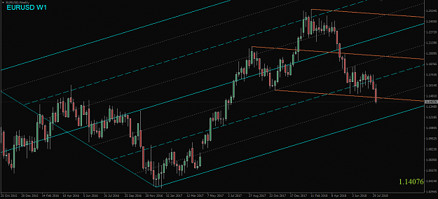 Click to Enlarge

Name: EURUSD,Weekly.png
Size: 44 KB