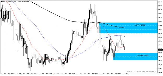 Click to Enlarge

Name: GBPCAD.PNG
Size: 48 KB