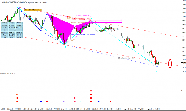 Click to Enlarge

Name: Harmonic Pattern Plus-Price Breakout Pattern Scanner-GBPUSD S831.png
Size: 58 KB